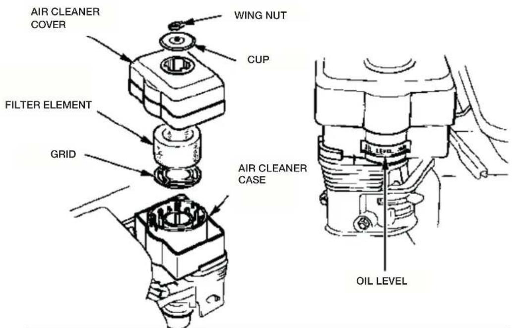 AIR CLEANER COVER WING NUT CUP FILTER ELEMENT GRID AIR CLEANER CASE OIL LEVEL