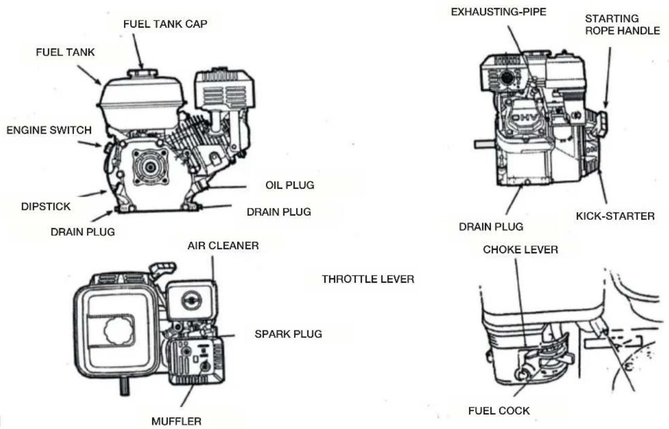 DAEWOO GAE168FB - COMPONENT & CONTROL LOCATION - 1