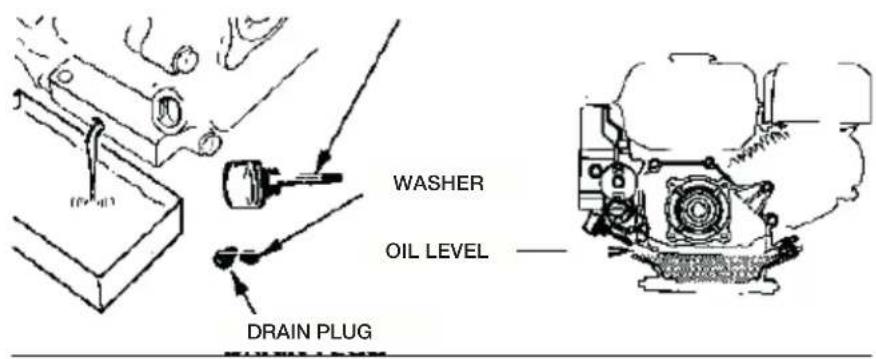 WASHER OIL LEVEL DRAIN PLUG