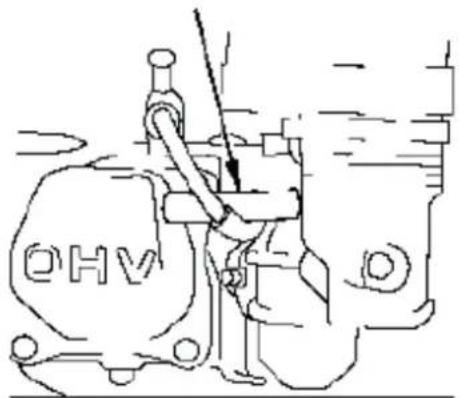 OHV
