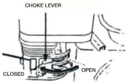 CHOKE LEVER CLOSED OPEN