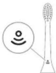 PHILIPS Sonicare 5500 Series HX7111 - BrushSync տեխնոլոգիա - 1