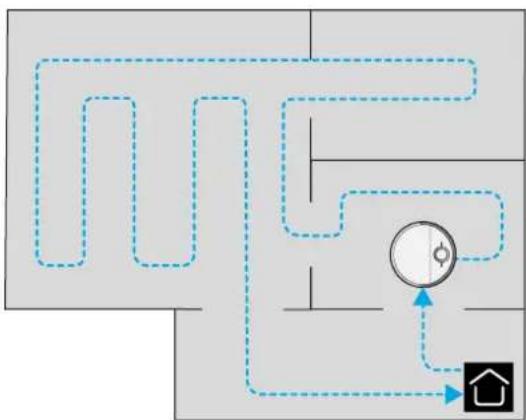 graph TD A["Room 1"] --> B["Room 2"] B --> C["Room 3"] C --> D["Room 4"] D --> E["Room 5"] E --> F["Room 6"] F --> G["Room 7"] G --> H["Room 8"] H --> I["Room 9"] I --> J["Room 10"] J --> K["Room 11"] K --> L["Room 12"] L --> M["Room 13"] M --> N["Room 14"] N --> O["Room 15"] O --> P["Room 16"] P --…