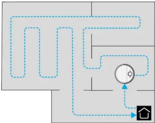 graph TD A["Room 1"] --> B["Room 2"] B --> C["Room 3"] C --> D["Room 4"] D --> E["Room 5"] E --> F["Room 6"] F --> G["Room 7"] G --> H["Room 8"] H --> I["Room 9"] I --> J["Room 10"] J --> K["Room 11"] K --> L["Room 12"] L --> M["Room 13"] M --> N["Room 14"] N --> O["Room 15"] O --> P["Room 16"] P --…