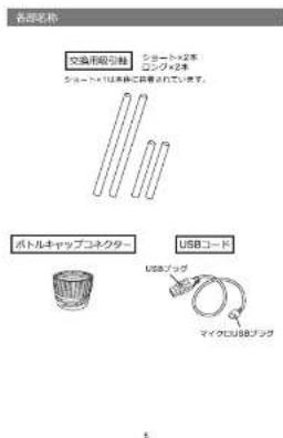 名称 交換用紙引脚 ショートメス板 ロッジブス板 ショートメスは単体に計算されていきます。 バトルキャップコネクター USBコード USBコップ マイクロUSBプラグ 5
