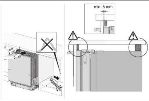 min. 5 mm mm