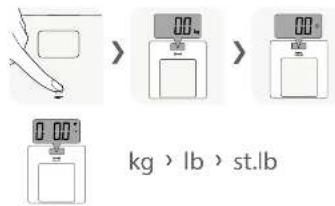 0.00 kg > lb > st.lb