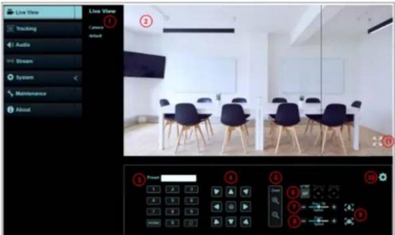 Live View Tracking Audio Stream System Maintenance About Live View Camera default ① ② ③ ④ ⑤ ⑥ ⑦ ⑧ ⑨ Press 1 2 3 4 5 6 7 8 9 10