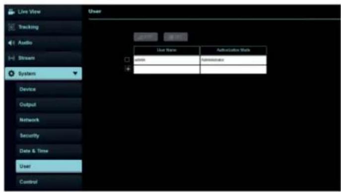 Live View Tracking Audio Stream System Device Output Network Security Data & Time User Control User Name Authentication Work admin Administration