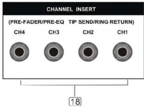 CHANNEL INSERT (PRE-FADER/PRE-EQ TIP SEND/RING RETURN) CH4 CH3 CH2 CH1 18