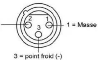 1 = Masse 3 = point froid (-)
