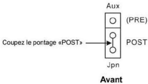 Aux (PRE) Coupez le pontage «POST» → POST Jpn Avant