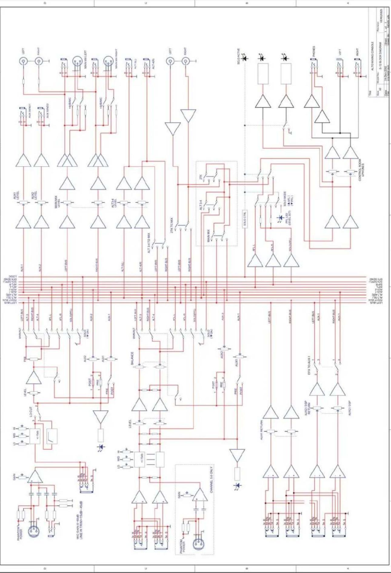 ALTO S-12 - Conversion en pre-fader des départs auxiliaires 2 (Aux Send 2) sur les voies mono - 3