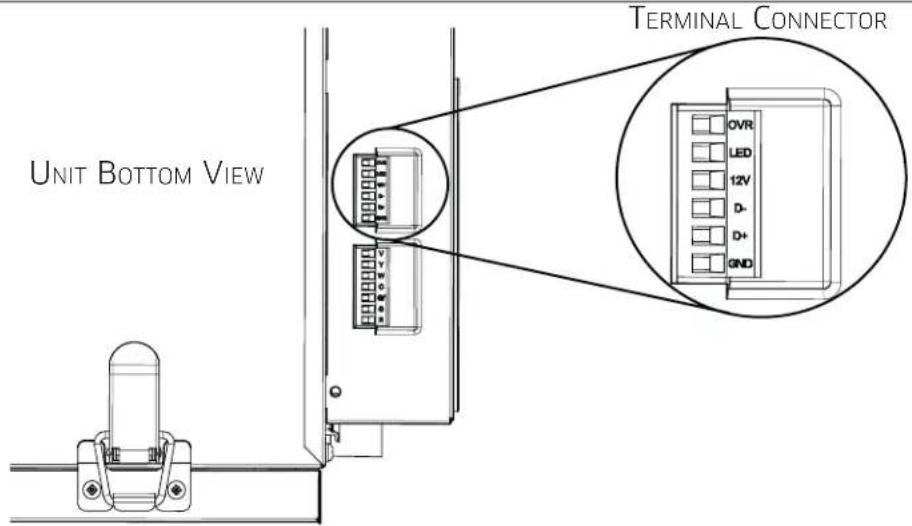 UNIT BOTTOM VIEW TERMINAL CONNECTOR OVR LED 12V D- D+ GND