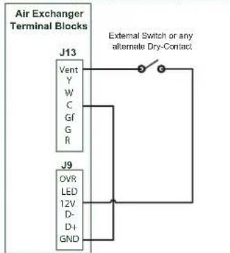 Air Exchanger Terminal Blocks J13 Vent Y W C Gf G R External Switch or any alternate Dry-Contact J9 OVR LED 12V D- D+ GND