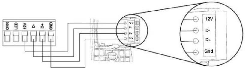 OVR LED 12V GND 12V D- D+ GND 12V D- D+ GND