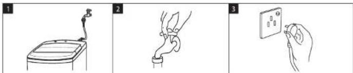 Diagram showing three-step electrical installation procedure: switch, hand tool, and power outlet.