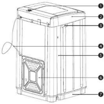 Technical diagram of a washing machine with numbered parts labeled for identification.