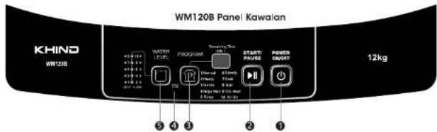 WM120B Panel Kawalan KHIND WM120B 12kg WATCH LEEK PROGRAM START PHASED POWER OUTLET 5 4 3 2 1