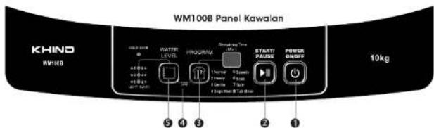 WKIND Panel Kawalan WKIND 10kg WATER LEVEL PROGRAM Blending Time (5s) START/PAGE POWER GROUP 5 4 3 2 1