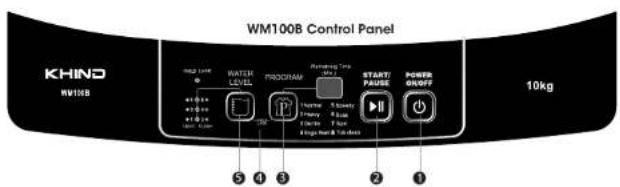WM100B Control Panel KHIND MV108 10kg Water Level WATER LEVELS PROGRAM Running Time Up to 5.0 sec Up to 2.0 sec Up to 1.0 sec Start/Pause POWER CHECK 9 4 3 2 1