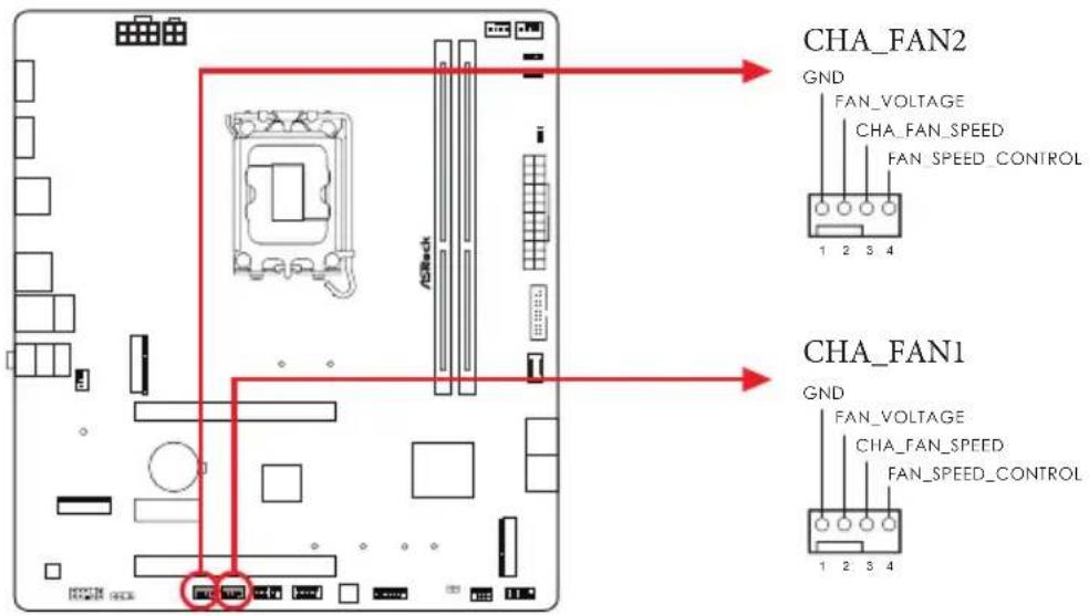 CHA_FAN2 GND FAN_VOLTAGE CHA_FAN_SPEED FAN_SPEED_CONTROL 1 2 3 4 CHA_FAN1 GND FAN_VOLTAGE CHA_FAN_SPEED FAN_SPEED_CONTROL 1 2 3 4