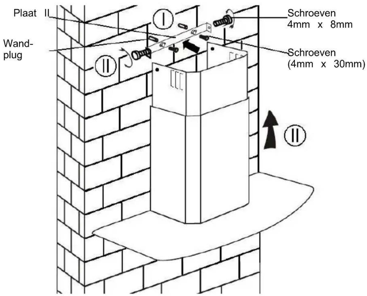 Plaat II Wand- plug Schroeven 4mm x 8mm Schroeven (4mm x 30mm)