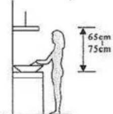 65cm 75cm