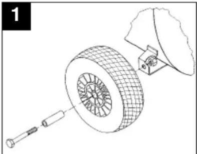 EINHELL EURO 603/100D - Montage des roues: - 1