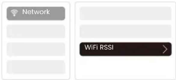 Network WiFi RSSI >