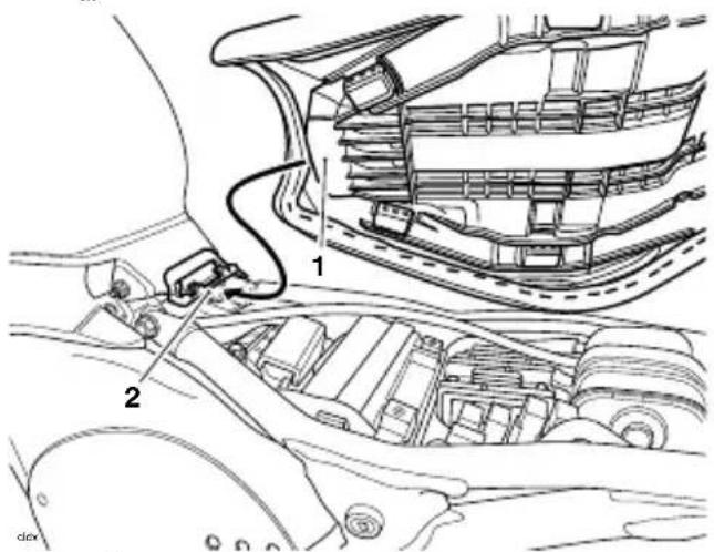 Technical diagram of a car's engine compartment with labeled parts 1 and 2