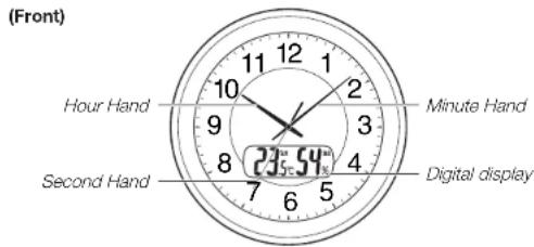 (Face avant) Aiguille des heures Aiguille des minutes Aiguille des secondes Affichage numérique