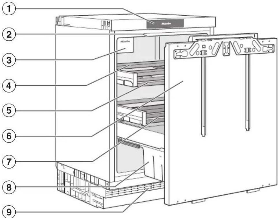 MIELE KU 7030 D - Description de l'appareil - 1