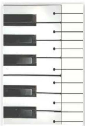 Close-up of a piano keyboard with horizontal lines and dots indicating finger positions (no text or symbols).