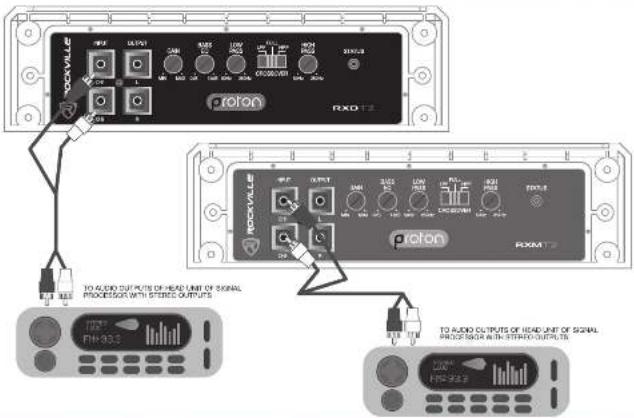 RXD T2 TO AUDIO OUTPUTS OF HEAD UNIT OF SIGNAL PROCESSOR WITH STENES OUTPUTS RXM T2 TO AUDIO OUTPUTS OF HEAD UNIT OF SIGNAL PROCESSOR WITH STENES OUTPUTS