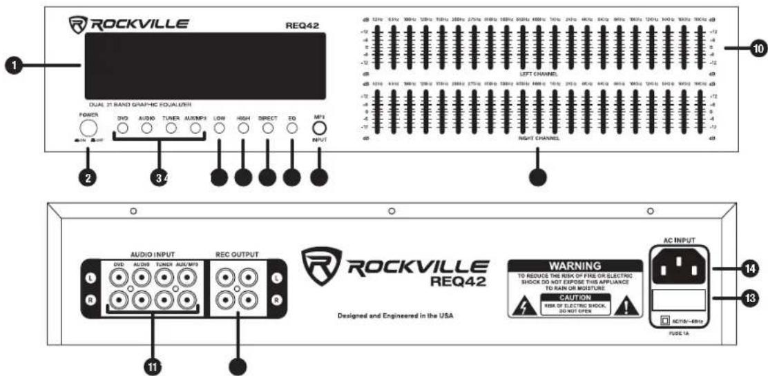ROCKVILLE REQ42 DUAL 21 RAND GRAPHIC EQUALIZER POWER 3V0 AUDIO TUNER AUX/MP3 LOW HIGH SPECT EO MP3 INPUT LEFT CHANNEL RIGHT CHANNEL AUDIO INPUT REC OUTPUT RIO AUDIO TUNER AUX/MP3 1 2 3 4 5 6 7 8 9 10 11 12 13 14 15 16 17 18 19 20 21 22 23 24 25 26 27 28 29 30 31 32 33 34 35 36 37 38 39 40 41 42 43 1…