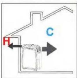 H C