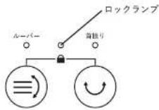 Plus More PBAWA004 - 【電源 OFF 時】 - 1