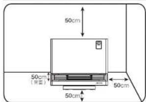 50cm 50cm (预留) 50cm 50cm