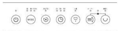 0 MODE AUTO 24 30 41 A U + - 0 输出 0