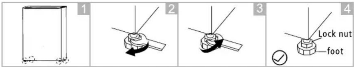 1 2 3 4 Lock nut foot