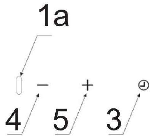 graph TD A["1a"] --> B["4"] B --> C["-"] C --> D["5"] D --> E["+"] E --> F["3"] F --> G["↓"]