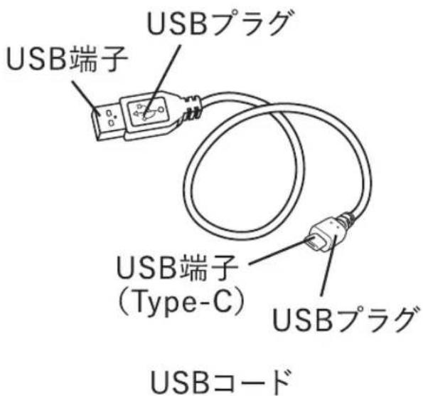 USB端子 USBプラグ USB端子 (Type-C) USBプラグ USBコード