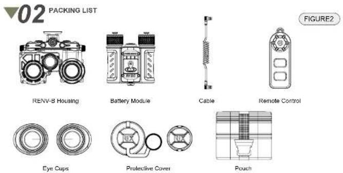 02 PACKING LIST RENV-B Housing Battery Module Cable Remote Control Eye Cups Protective Cover Pouch FIGURE2