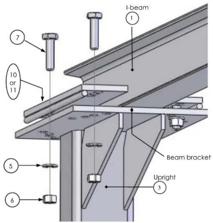 I-beam 1 7 10 or 11 Beam bracket 5 6 Upright 3