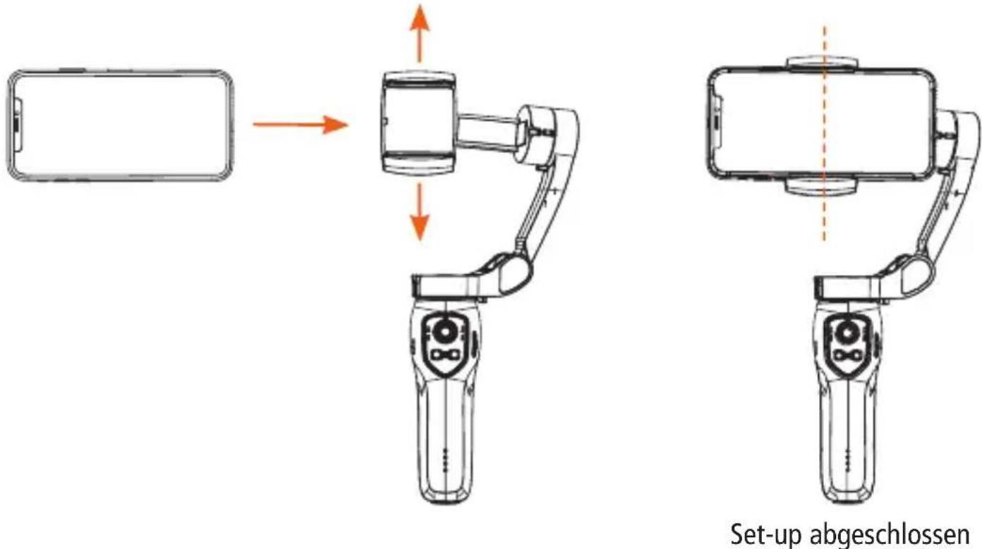 Set-up abgeschlossen