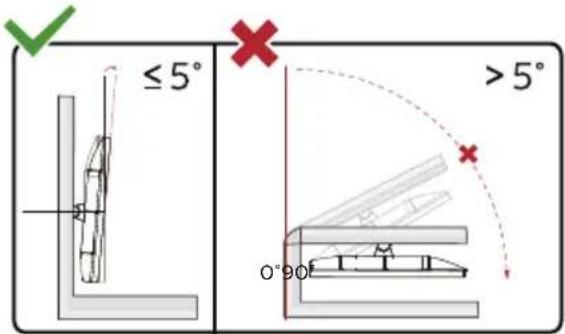 ≤5° 0°90° >5°