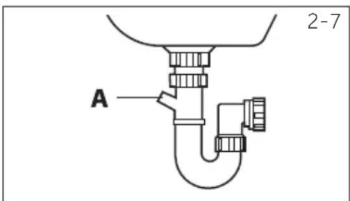 2-7 A