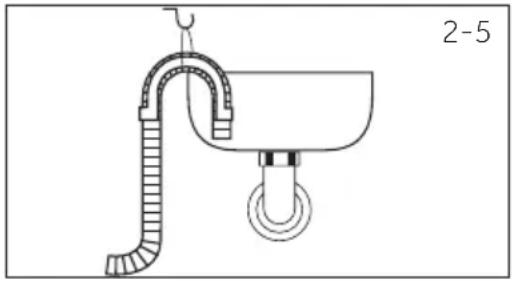 HOOVER H7D 4128MBC8-S - Raccordement du tuyau de vidange à l'évier - 1