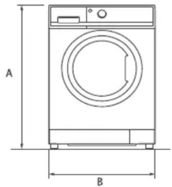 A B
